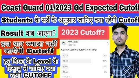 Coastguard Navik Expected Cut Off GD DB Yantrik For 01/2023 Batch |Coastguard Navik  Cut Off 2023