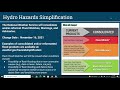 Winter 2021-2022 Integrated Warning Team Meeting Part 2