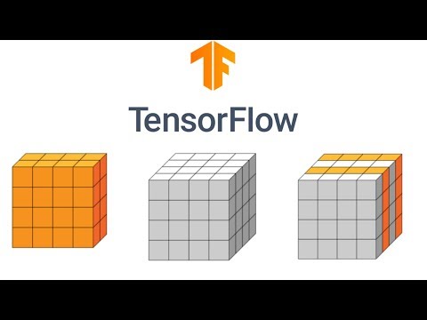 O que são Tensores? Tipos de dados no TensorFlow (Curso - Aula 4)