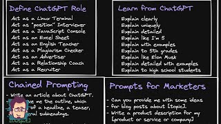 استخدم chatgpt باحترافيه واحصل على اجابات لم تكن تحلم بها 🤩