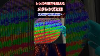 レンズの限界を超える「メタレンズ」とは何か? スマホカメラが直面する物理限界とMetalenzの挑戦