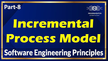 08 | Incremental Model In Software Engineering | Incremental Process Model | Software (Hindi/Urdu)