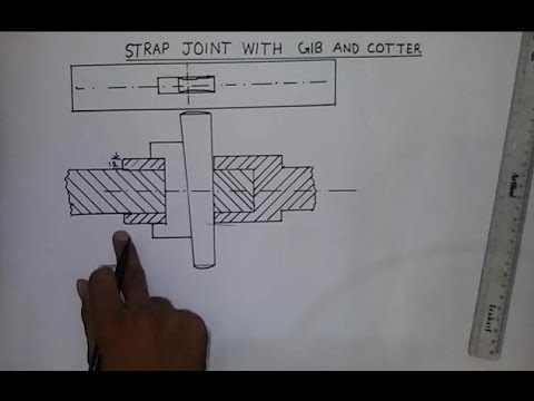 Strap Joint with Gib & Cotter (पट्टक जोड़ गिब तथा कोटर सहित) 