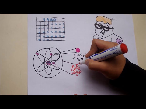 particula de Dios explicación interactiva