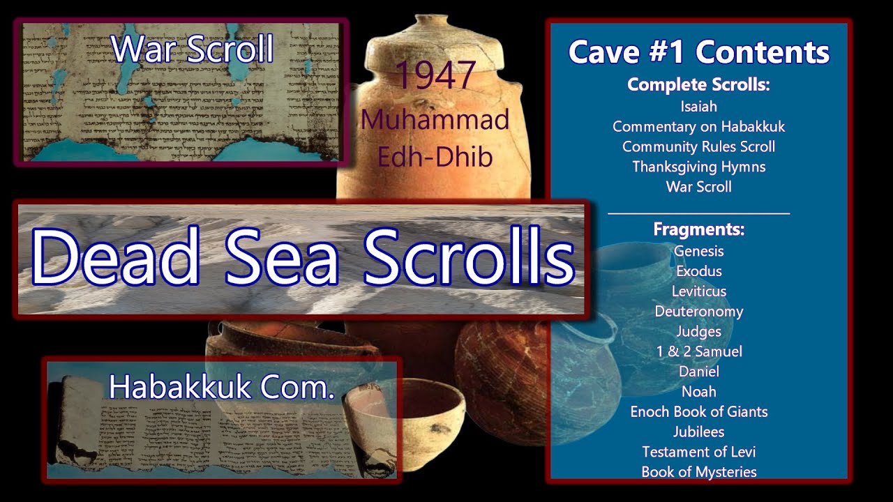 Dead Sea Scrolls, the Discovery and History of The Essene Connection ...