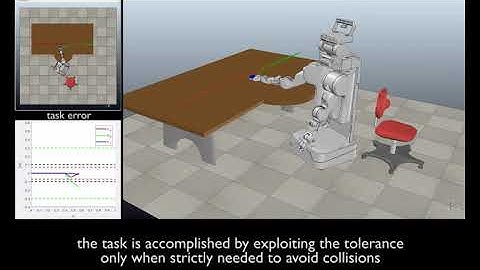 An Opportunistic Strategy for Motion Planning in the Presence of Soft Task Constraints