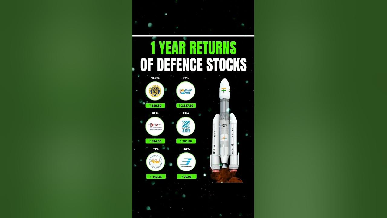 1 Year Return Of Defence Stocks investing viral shorts YouTube army-defence-apk-download-for-android-free