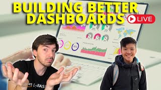 The Product Development Life-Cycle For Dashboards - With Abby Kai Liu