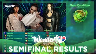 Semifinal Results • Belgrade • Wonderful Song Contest #70