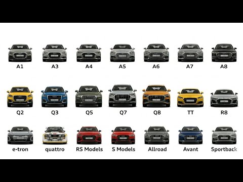 Every Audi Model Explained (What You NEED to Know) -     Every Audi Model Explained (What You NEED to Know)