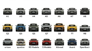     Every Audi Model Explained (What You NEED to Know)