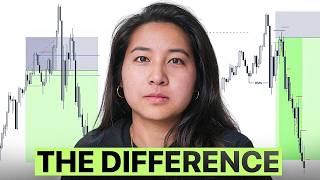 This 1 Mistake Turned a Winning Trade Into a Loss