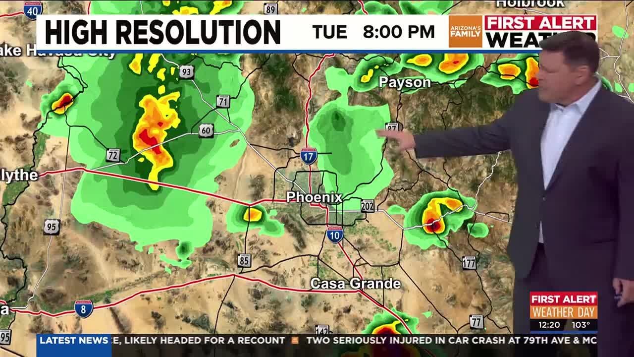 First Alert Weather Day for possibility of strong storms in Arizona ...
