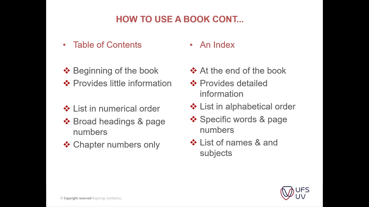 How to find books in the library