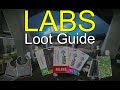 Get rich on Labs - Labs Loot Guide - All keys & loot behind them! - Escape From Tarkov