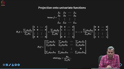 Minimum Mean Squared Error Estimation