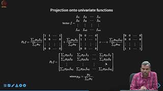 Celebrity Minimum Mean Squared Error Estimation Net Worth