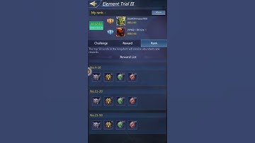 Puzzles and Conquest Element trial 3