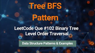 Binary Tree Level Order Traversal Explained | Tree BFS Pattern | LeetCode 102 | DSA Interview Series