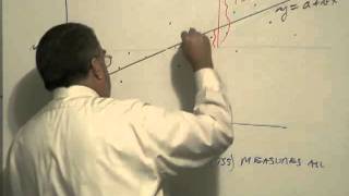 Math 160 Chapter 10 Part 10