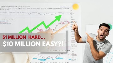 Explosive Wealth Secrets: Why the First $1 Million Is Hard—But Reaching $10 Million Gets Easier