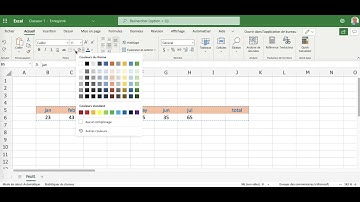 Mettre en forme facilement un tableau avec Excel.