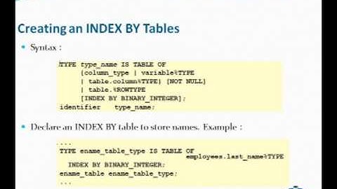 Praktikum 4 Basis Data - Composite Data Types