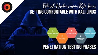 5 - Penetration Testing Phases || CEH Wealth