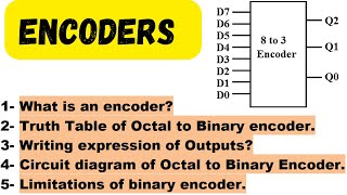 Encoders | Octal to Binary Encoder | 8 to 3 Encoder Explained