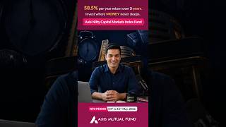 58.5% per year return over 3 years Nifty Capital Markets Index ne diya hai | Invest Now
