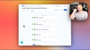 Receive Low Inventory Alerts For Specific Stock Locations In Shopify