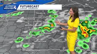 Pop Up Showers and Storms for Western PA