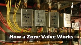 How a Zone Valve Works - Hot Water Heating