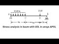 stress analysis in beam with UDL in ansys mechanical apdl || Anna university analysis lab .