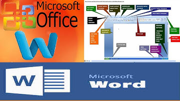 Ms Word Insert Menu  Part 1 in Urdu/Hindi,