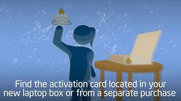 Intel Anti-Theft Technology Tutorial