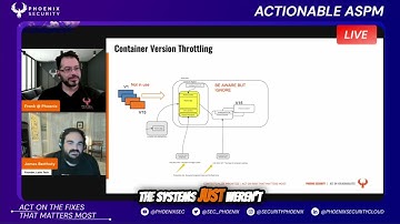 Mastering #Container #Security: Effective Patching Strategies #containersecurity #cybersecurity