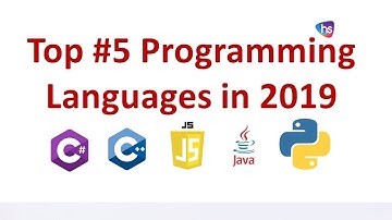 Top 5 Programming Languages to Learn to Get a Job at Google, Facebook, Microsoft | Harisystems