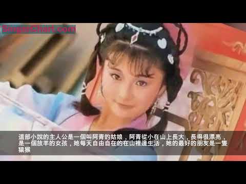 她是金庸武俠最複雜的主角，容貌舉世無雙，卻淪為男人的棋子！