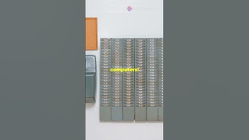 Revolutionary 1800s Loom Inspires Computers! The Jacquard Effect Explained