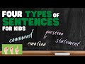 Enhancing Sentence Structure and Variety