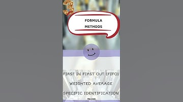 IAS 2 - IFRS Accounting Standard - Inventory Valuation