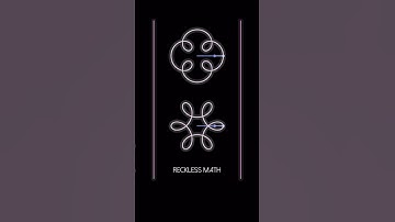 Clockwise vs. CounterClockwise  #maths #animation #digitalart #art #desmos