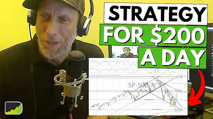 Full Time Day Trader Strategy & Wisdom - John Kuri...