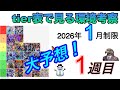 【CS優勝者が徹底解説！】2026年1月環境のtier表予想とリミットレギュレーションの影響【遊戯王】【関西tier表作成者】