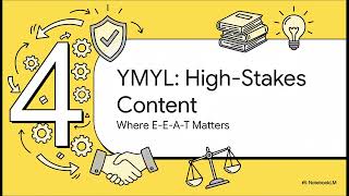 Google E-E-A-T Update: Ranking Rules for 2026