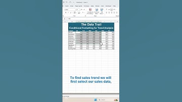Instant Trend Analysis in Excel with Conditional Formatting!  #excel #dataanalysis #trendanalysis