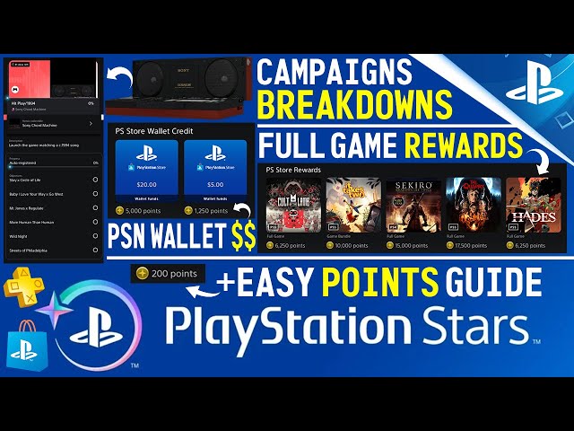 PlayStation Stars Rewards UPDATE! BEST Way to Get Points, Campaigns GUIDES,  Free Games + PSN WALLET! 