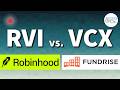 RVI IPO vs. VCX Direct Listing (March). Plus, Stripe's New Valuation, and Cerebras IPO