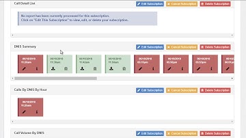Copy of Report Library Overview 1